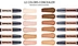 Liquid Concealer